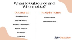 When to Outsource and When not to